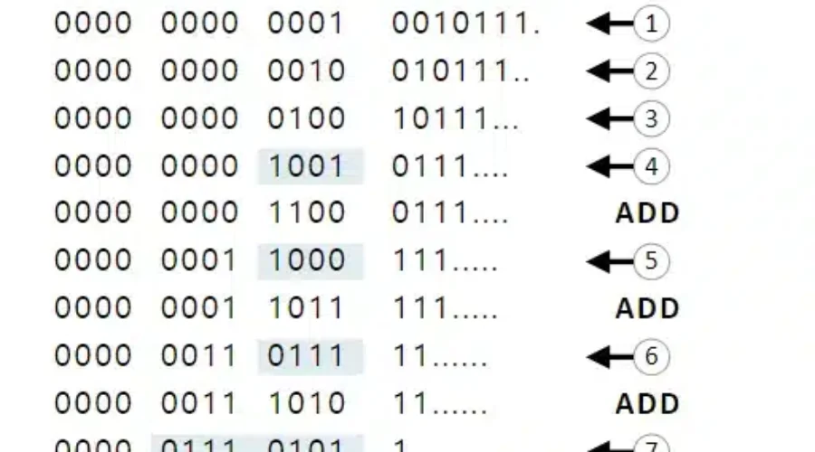 double dabble algorithm binary to bcd