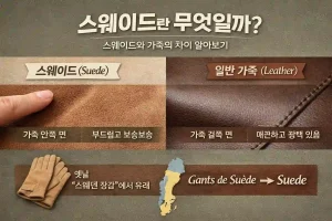 스웨이드 일반 가죽 차이 설명하는 그림