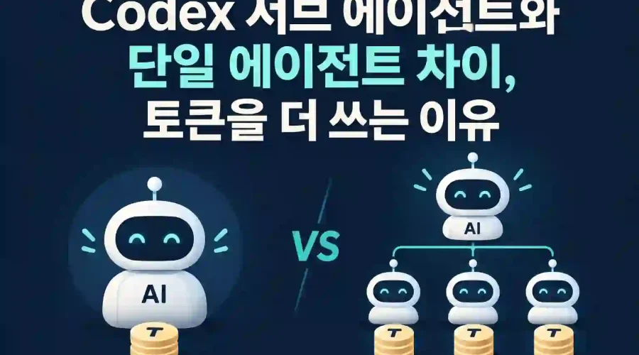 Codex 서브 에이전트와 단일 에이전트 차이, 토큰을 더 쓰는 이유
